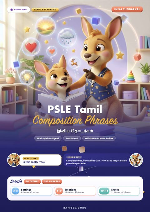 Cover: PSLE Tamil Composition Phrases