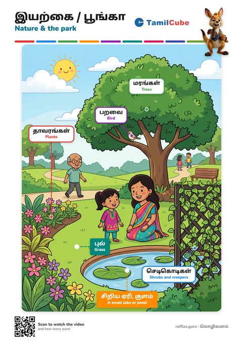 Tamil vocabulary poster: Nature & the park