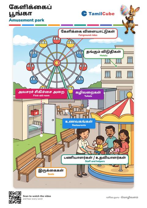 Tamil vocabulary poster: Amusement park