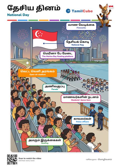 Tamil vocabulary poster: National Day