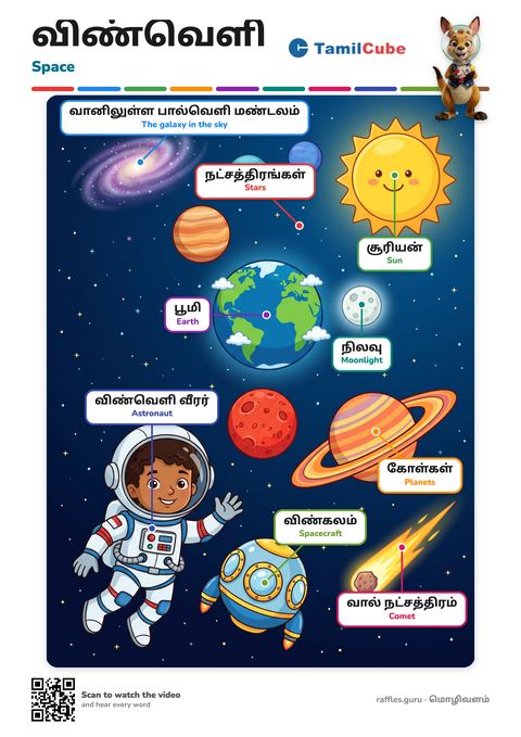 Tamil vocabulary poster: Space