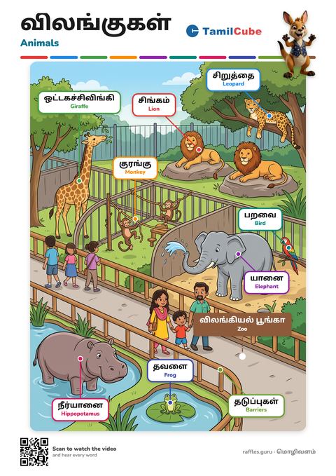 Tamil vocabulary poster: Animals