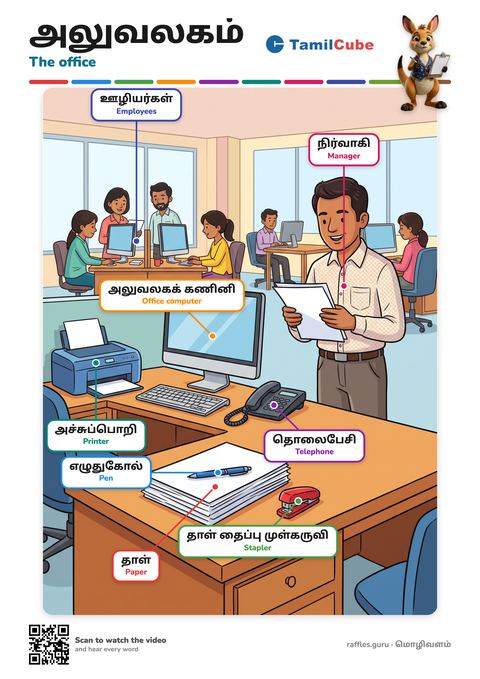 Tamil vocabulary poster: The office