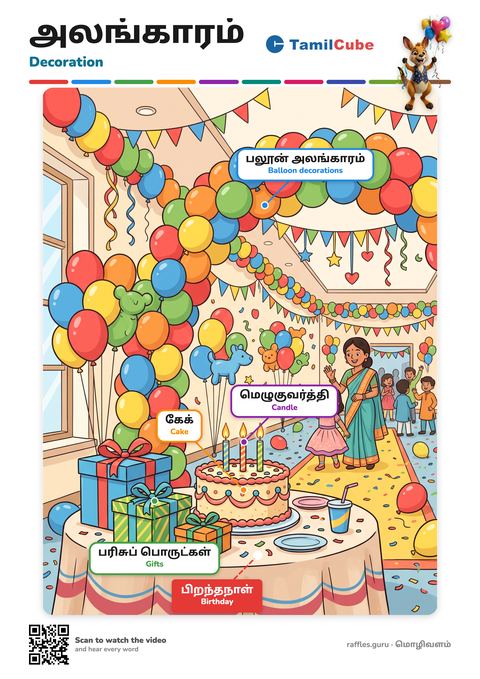 Tamil vocabulary poster: Decoration