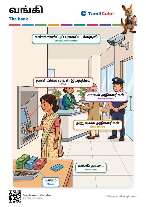 Tamil vocabulary poster: The bank
