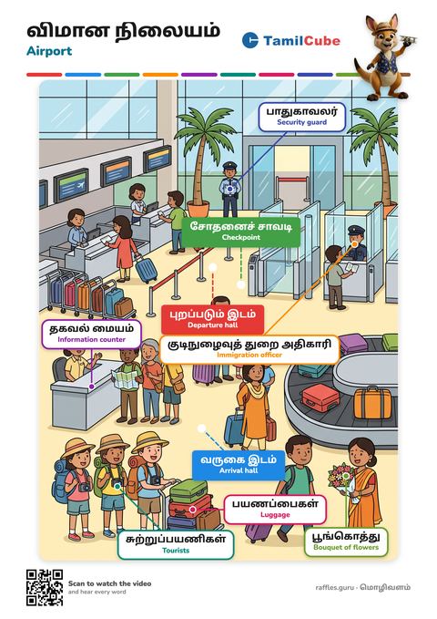 Tamil vocabulary poster: Airport