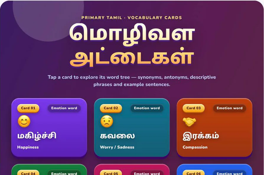 Tamil Vocabulary Cards: theme cards such as Happiness, Worry and Compassion